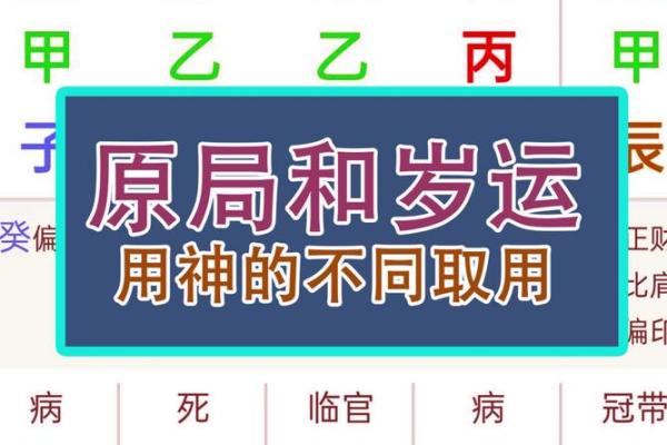 不在原命局的命理现象及其解释 不在原命局的命理现象及其解释