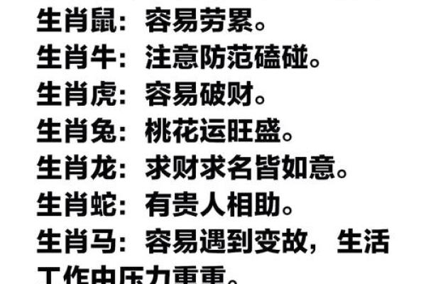 十年运势解析:生肖如何迎接未来十年挑战 十年运势解析:生肖如何迎接未来十年挑战