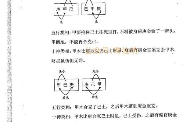 八字断风水的五大关键秘诀，助你精准预测运势变化