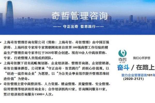 成功的企业管理咨询公司命名：让名字传递价值