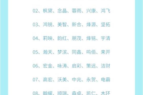 成功的企业管理咨询公司命名：让名字传递价值