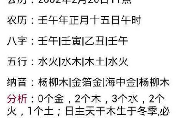 出生的人五行命运解析,看看你属于哪个命格? 出生的人五行命运解析,看看你属于哪个命格?