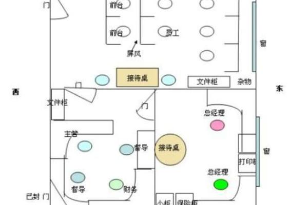 观看风水视频,掌握办公室风水布局秘诀 观看风水视频,掌握办公室风水布局秘诀