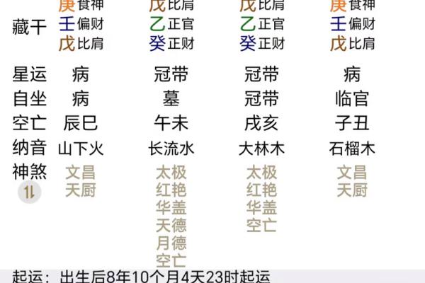 为什么越来越多人选择使用四柱八字算命软件? 为什么越来越多人选择使用四柱八字算命软件?