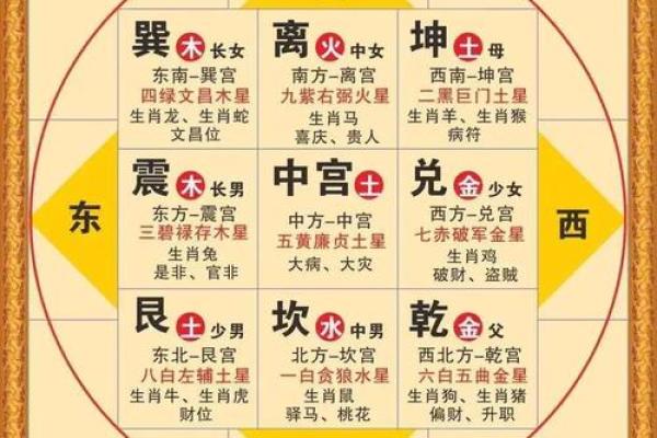 从办公风水看职场运势与人际关系 从办公风水看职场运势与人际关系