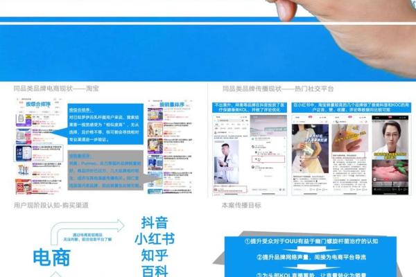 从市场角度出发,中药材公司名字对品牌营销的影响 从市场角度出发,中药材公司名字对品牌营销的影响