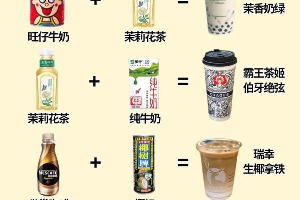 不同饮料的名字背后隐藏的文化与创意 不同饮料的名字背后隐藏的文化与创意
