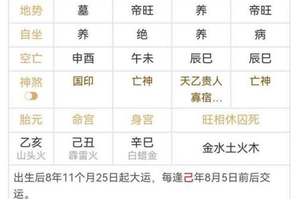 八字当令是什么意思?教你如何通过八字找到命运关键 八字当令是什么意思?教你如何通过八字找到命运关键