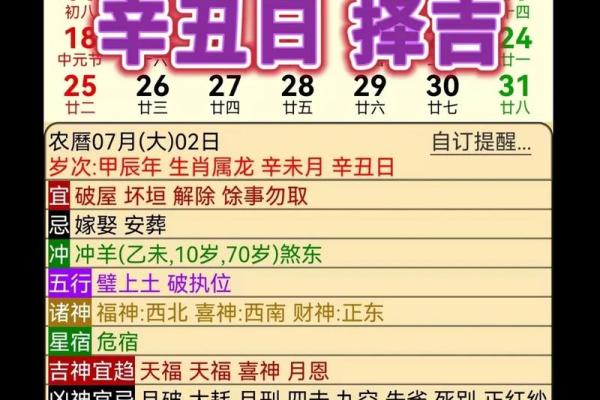 十二生肖每月运势预测,带你全面了解运程变化 十二生肖每月运势预测,带你全面了解运程变化