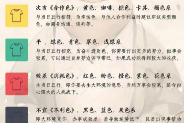 从五行看染发:你的发色能改变运势吗? 从五行看染发:你的发色能改变运势吗?