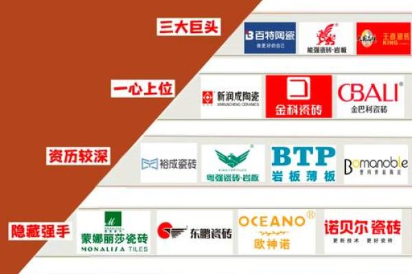 从简约到现代，探索北欧风建材公司名称的奥秘