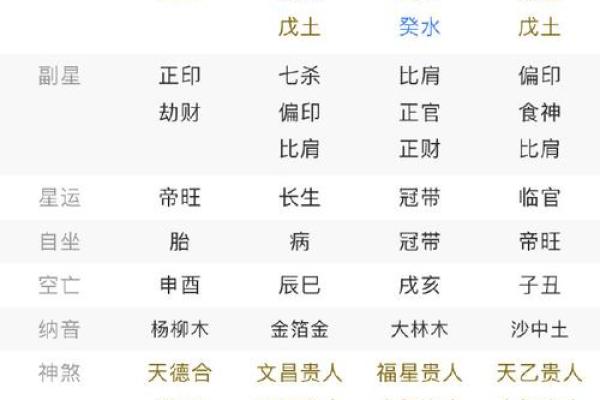 命主七杀的含义与解析:如何理解命理中的七杀星 命主七杀的含义与解析:如何理解命理中的七杀星