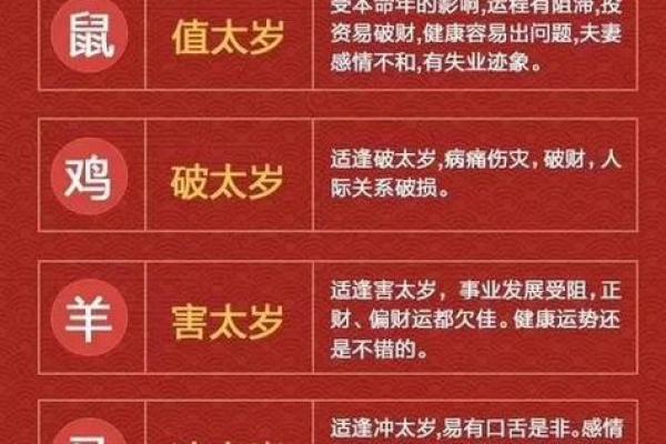 属鼠本命年如何化解工作中的纷争 属鼠本命年如何化解工作中的纷争