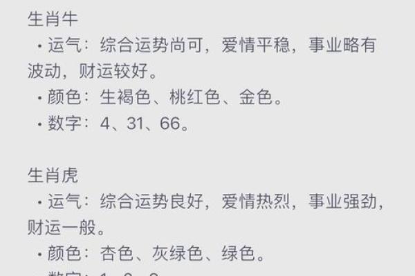 生肖运势全面解析:哪些生肖运气爆棚? 生肖运势全面解析:哪些生肖运气爆棚?