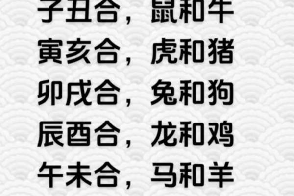 鸡人每月运势预测:从财运到健康的全面指导 鸡人每月运势预测:从财运到健康的全面指导
