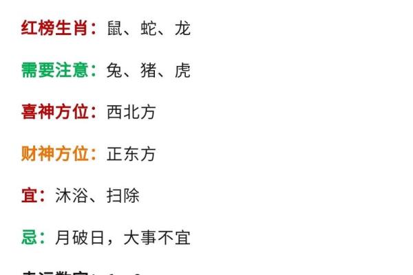 生肖运程揭秘:你会迎来怎样的转机? 生肖运程揭秘:你会迎来怎样的转机?