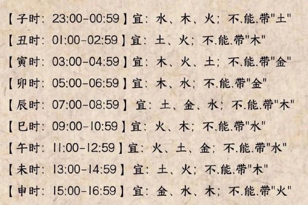宝宝起名字测试:结合性格与命运的命名指南 宝宝起名字测试:结合性格与命运的命名指南
