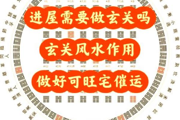 打造和谐家居环境 一缘风水秘诀分享