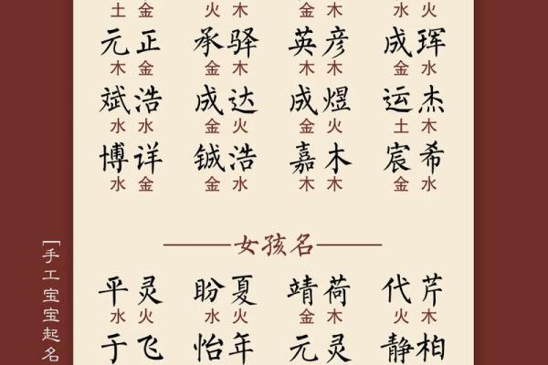 宝宝起名大全,选一个符合命理的名字 宝宝起名大全,选一个符合命理的名字