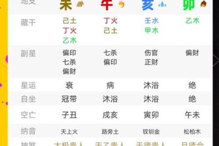 八字金命的特点与命理解析