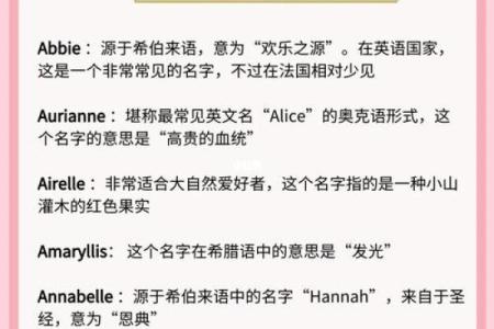从历史到现代，女孩名字的演变与流行
