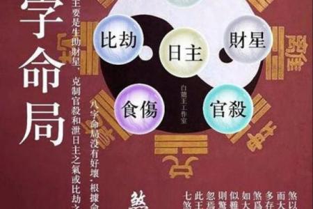八字格局解析：揭示你人生的关键性格特征