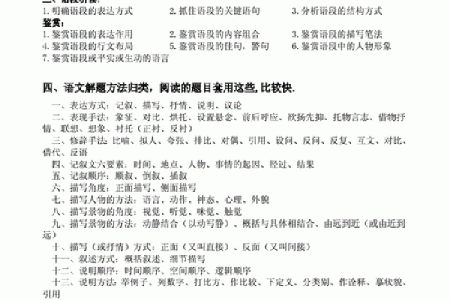 避免重复名字的策略与技巧
