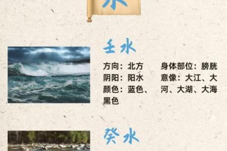 从五行角度看瞳的属性，如何帮助你提升运气