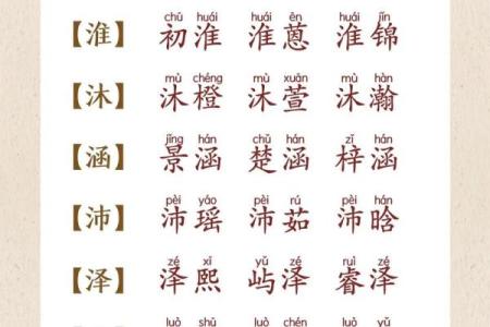 宝宝起名字大全，免费帮你取个好名字