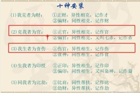八字太强的你，如何化解生活中的困境