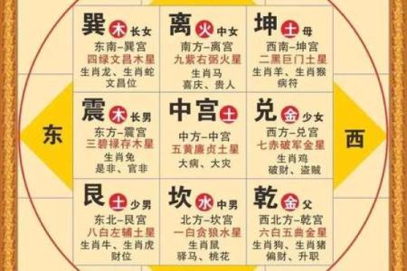 办公兑位风水的意义与布局建议