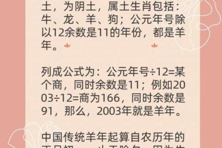 年属羊人的每月运势走向与建议
