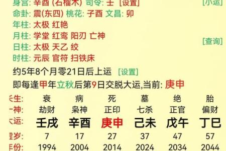 八字冠带是否有助于事业运势提升