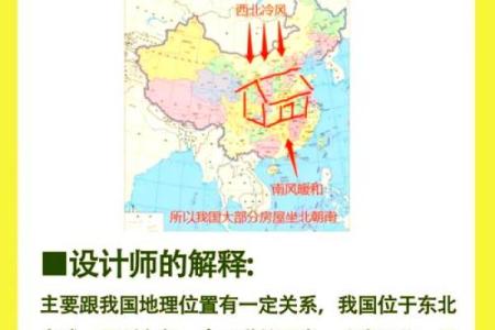 打造和谐楼房家居风水环境的五大关键