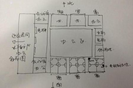 办公室风水布局的重要性与实用建议