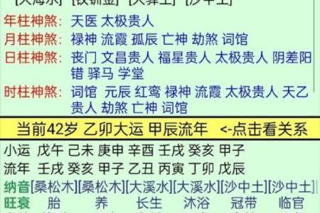 八字官格解析：如何通过八字判断职业发展潜力