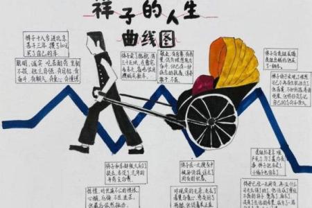出生的人命运与人生轨迹分析