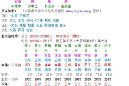 从八字看人生转折：大运对命运的深刻影响