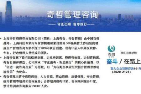 成功的企业管理咨询公司命名：让名字传递价值