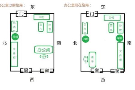 观看风水视频，掌握办公室风水布局秘诀