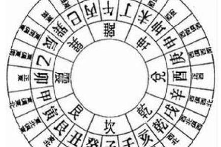 八宅二十四山结合三元龙风水的实际应用案例分享