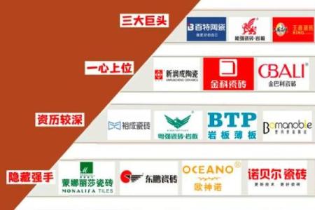 从简约到现代，探索北欧风建材公司名称的奥秘