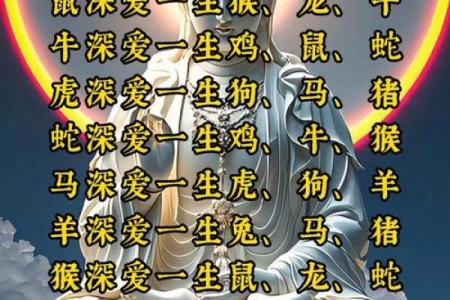 猴马配对的爱情与婚姻走向