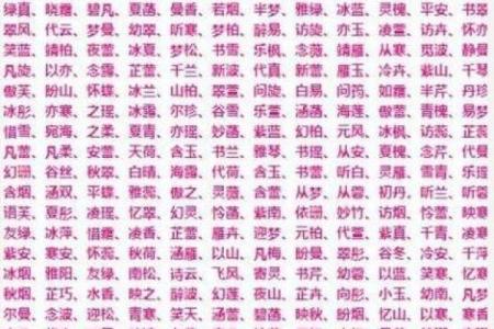 宝宝起名大全，选一个符合命理的名字