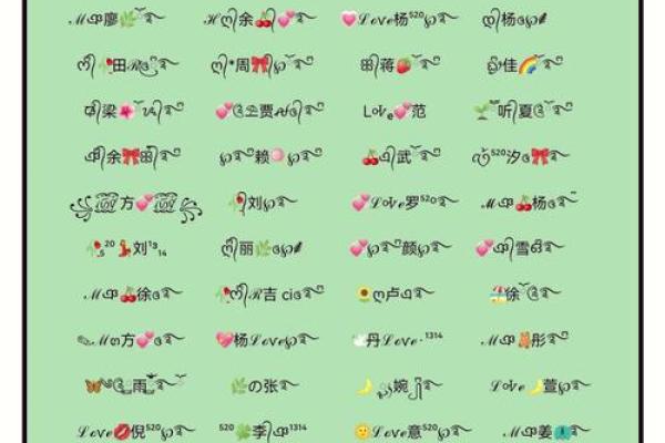 创意无限的微博名字推荐大全 创意无限的微博名字推荐大全