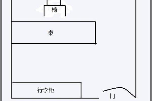 办公楼朝向风水对公司业绩的潜在影响 办公楼朝向风水对公司业绩的潜在影响