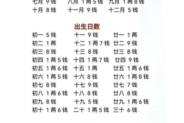 从八字看事业前景,轻松掌握职场成功密码 从八字看事业前景,轻松掌握职场成功密码
