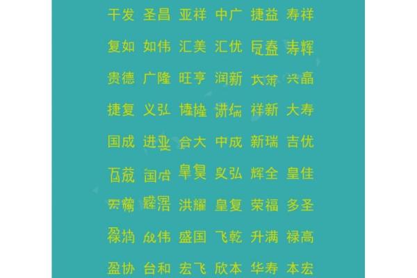 创意与传统结合,打造独特的瑞字公司名字 创意与传统结合,打造独特的瑞字公司名字