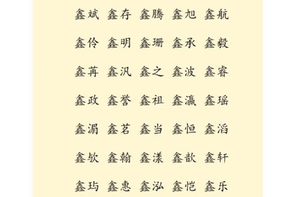 帮宝宝起名字时需要注意的五个要点 帮宝宝起名字时需要注意的五个要点
