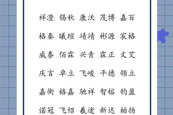 创意与寓意兼备:带艾字的公司名字推荐 创意与寓意兼备:带艾字的公司名字推荐